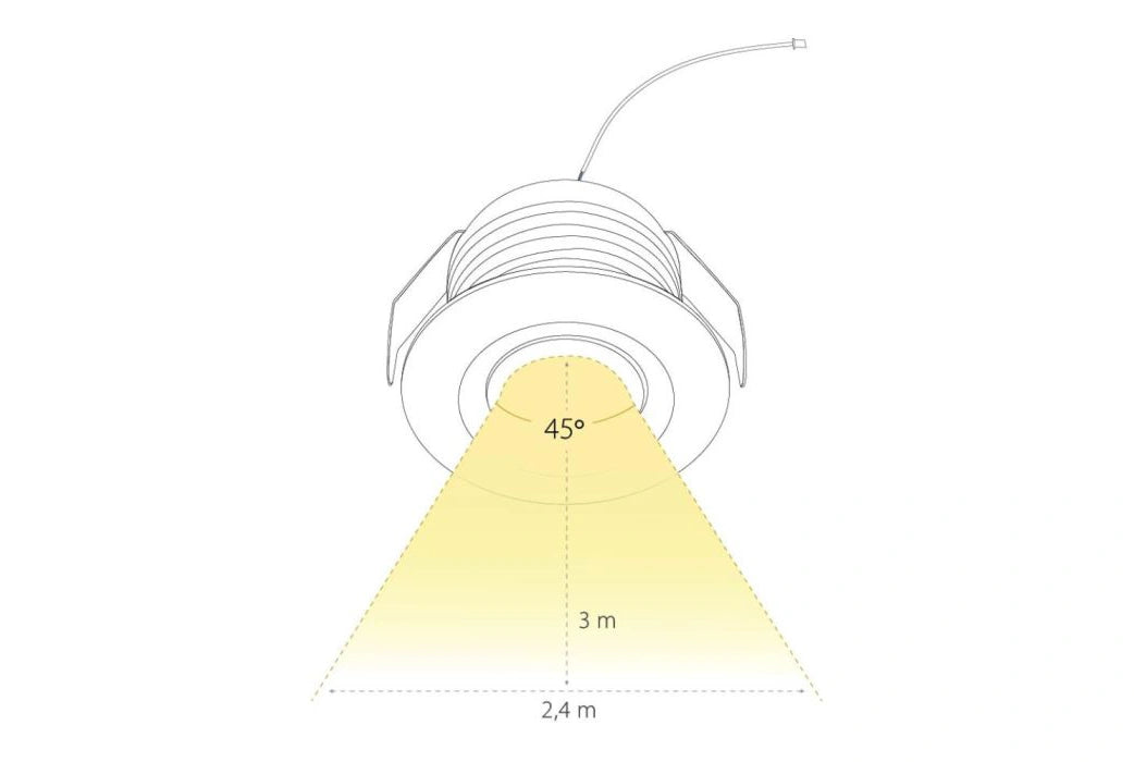 LED inbouwspots set