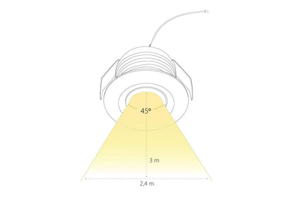LED inbouwspots set